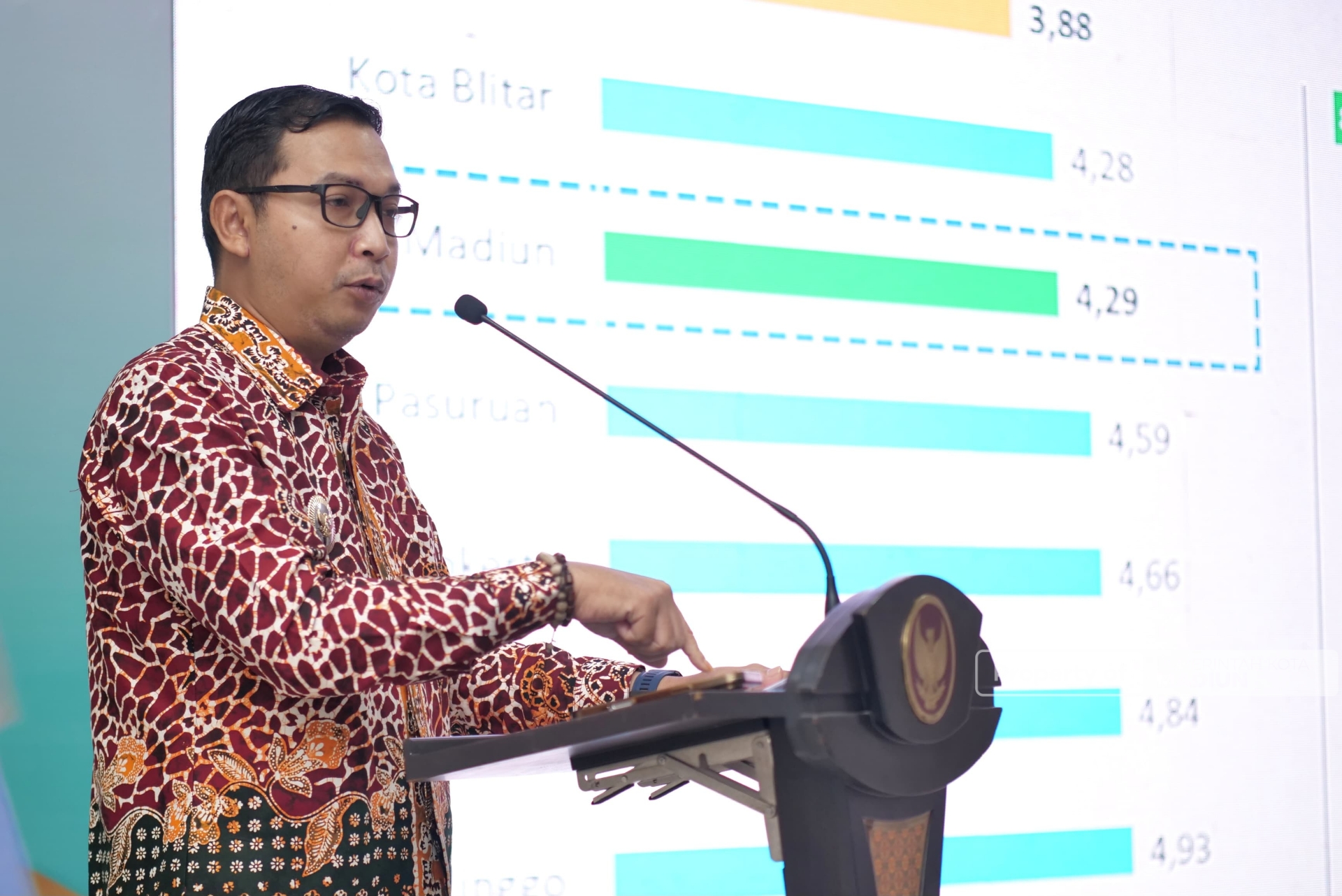 Gelar Forum Konsultasi Publik, Pemkot Madiun Susun RKPD dan Renja Perangkat Daerah 2027